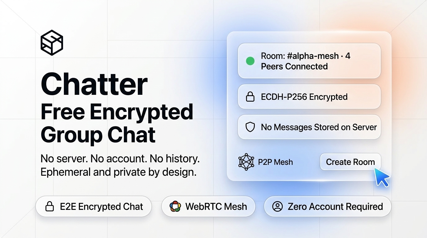 Encrypted Ephemeral P2P Group Chat Architecture Diagram