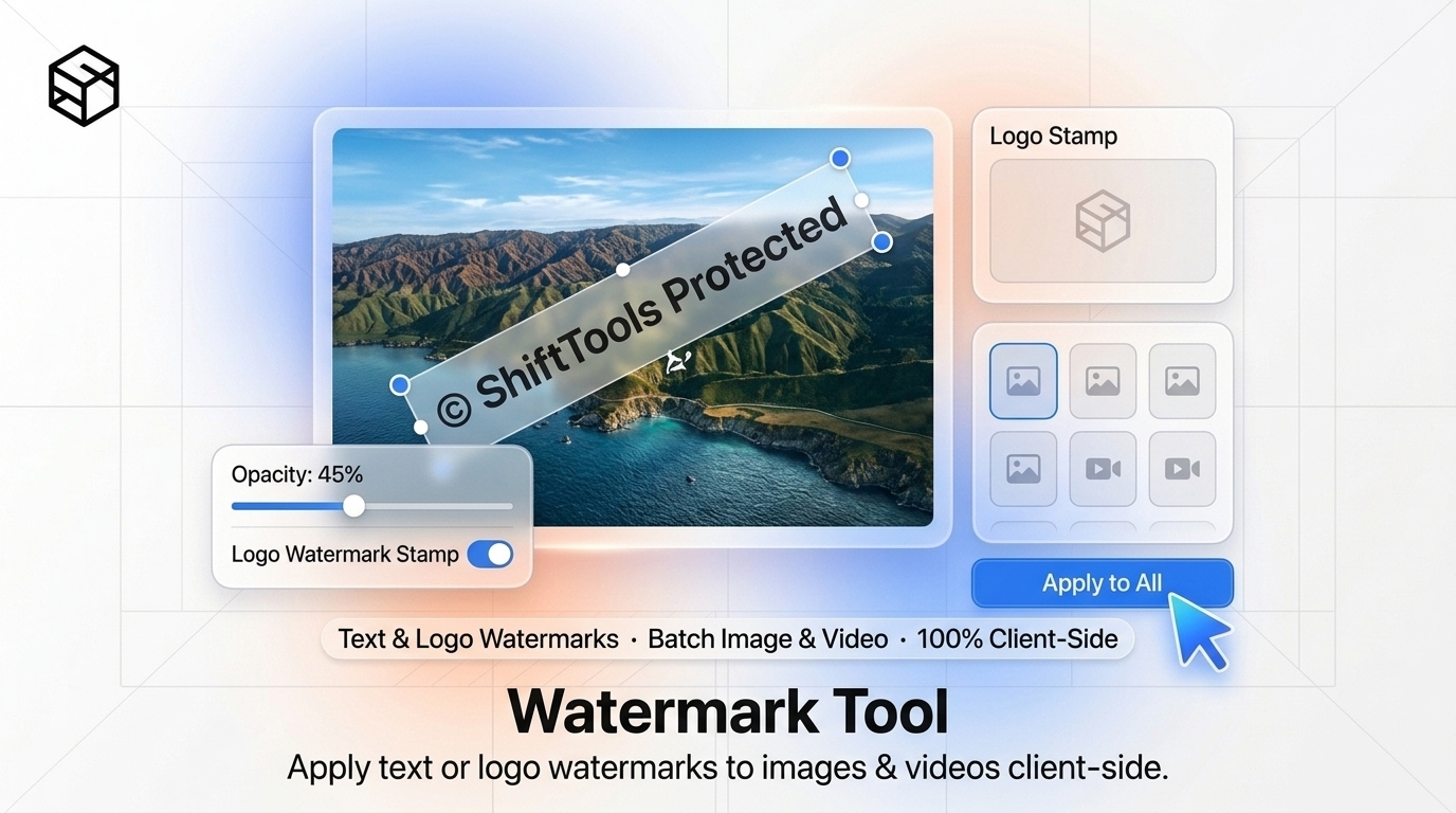 Image Watermarking Architecture and Alpha Compositing Diagram
